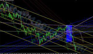 chart(gbpjpy20080910-day) 