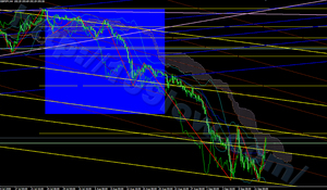 chart(gbpjpy20080913-day-2) 