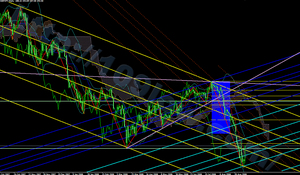 chart(gbpjpy20080913-day) 