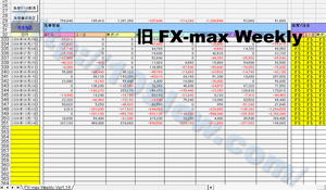 旧FX-max Weekly テスト結果：2008/10/25